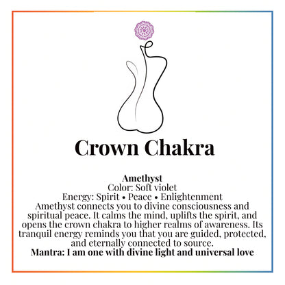 Crown Chakra Bracelet – Amethyst