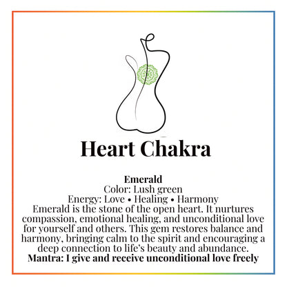Heart Chakra Bracelet – Emerald