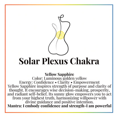 Solar Plexus Chakra Bracelet – Yellow Sapphire