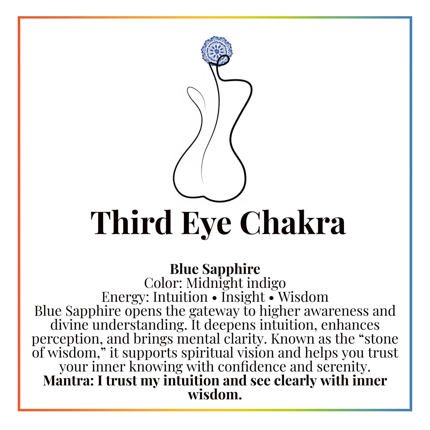 Third Eye Chakra Bracelet – Blue Sapphire