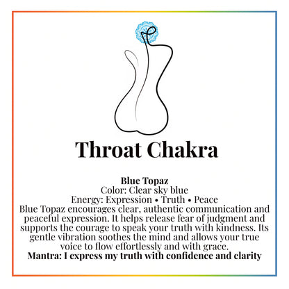 Throat Chakra Bracelet – Blue Topaz